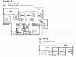 The Skywoods (D23), Condominium #595895621